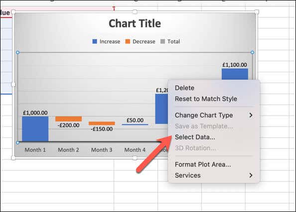Microsoft Excel でウォーターフォール チャートを作成する方法 画像 4